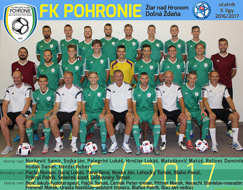 fc pohronie